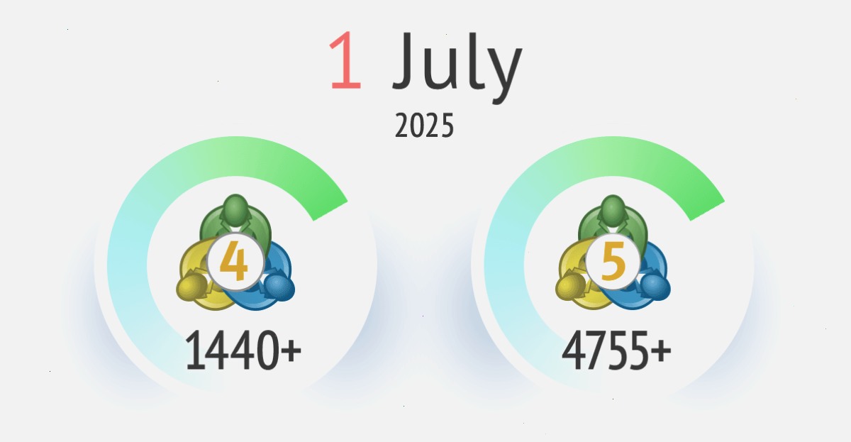 对 MetaTrader 4 和 MetaTrader 5 旧版本的支持将于 7 月 1 日终止（封面配图）